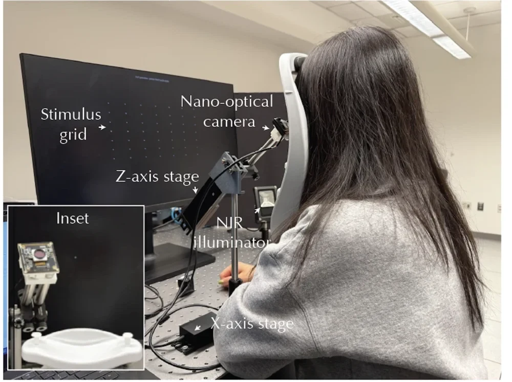 Photograph of the benchtop capture rig. A seated subject with their head on a headrest faces a monitor that displays the stimulus grid. Labels mark the stimulus grid, the nano-optical camera in front of the eye, the Z-axis stage, the NIR illuminator, and the X-axis stage on the optical table. An inset at the lower left shows the assembled nano-optical camera on its mount.